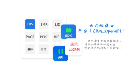 基于客户驱动的新消费时代趋势下健康医疗 探索产业增长的核心驱动力——《榜明健康健行·选品牌进行浅思与分析  对中国2021届 “医院CRM先导向”龙头影响力盘点》系列文章之CM(编者撰）