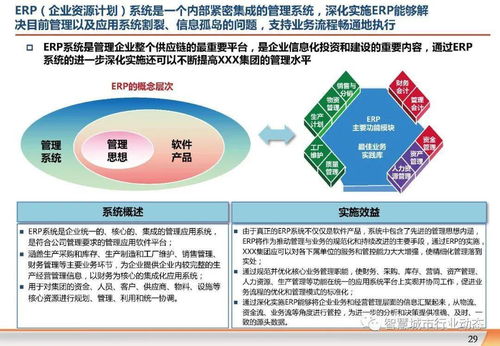 数字化转型引领集团企业信息化规划新篇章 —— 高质量PPT制作与企业信息化服务全解析