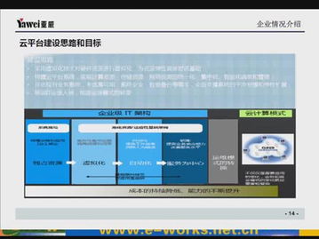 江苏亚威机床 制造企业信息化经验分享